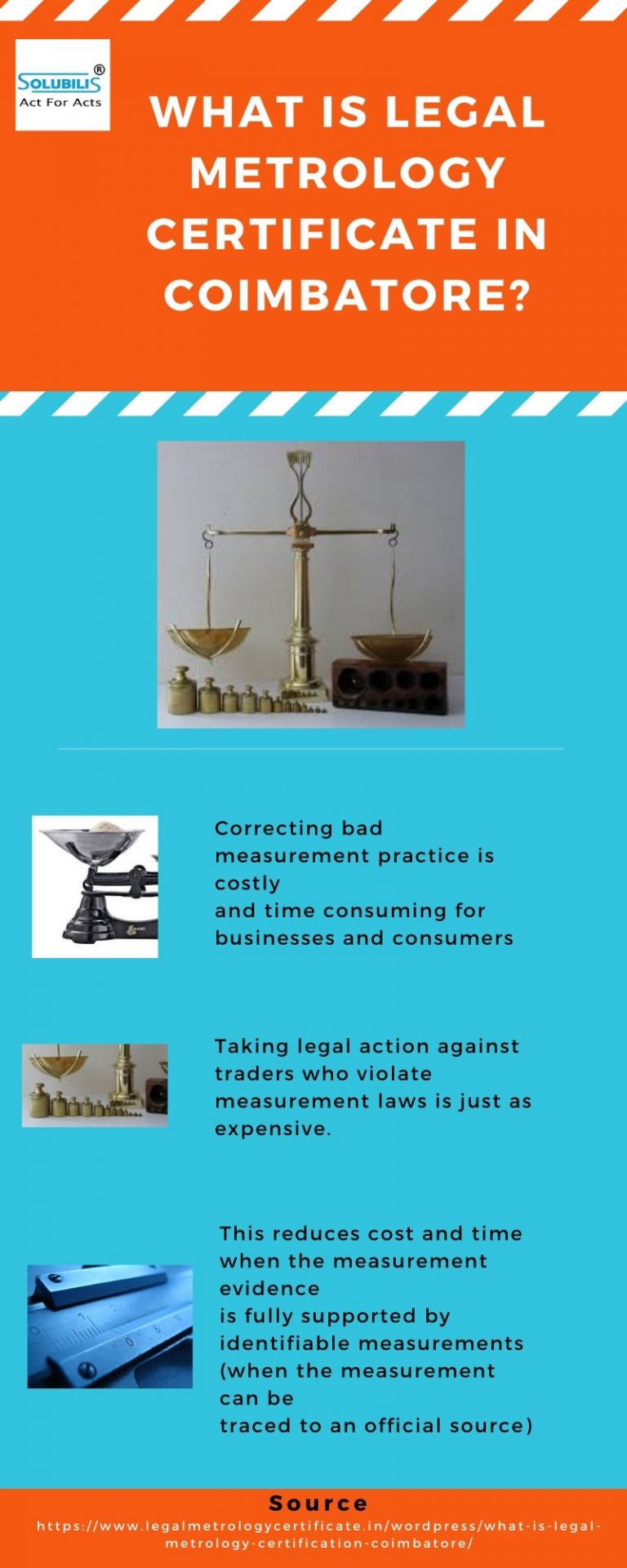 What is Legal Metrology Certificate in Coimbatore?